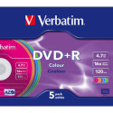 DVD+R